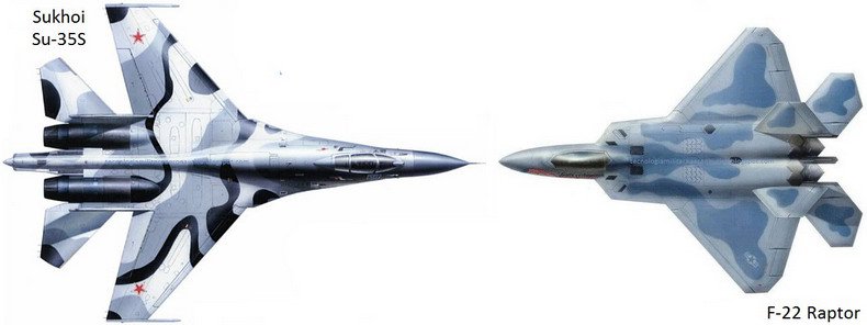 �������� ��������� ������������ ��35 �  F-22 Raptor 