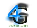 � ������� ������� ����� �������� ��������� ����� � 4G ���� � ����� www.cyberstyle.ru