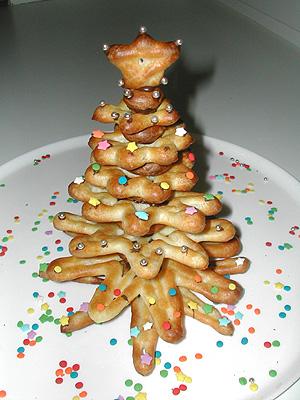 Ёлочка из теста Ёлочка из теста