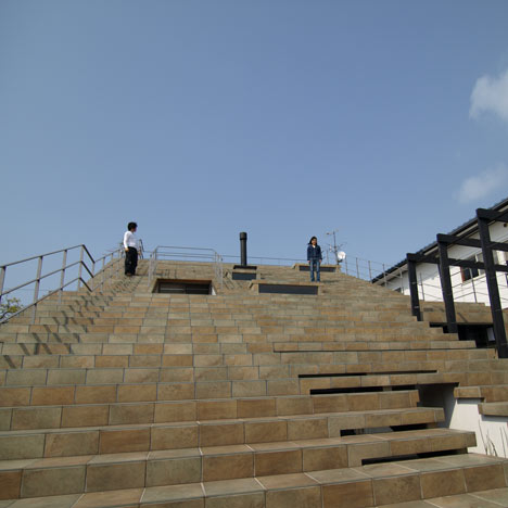 Image Image