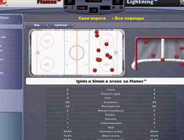 Eastside Hockey Manager 2007
