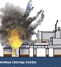 Взрыв украинской ракеты сгубил голландский Интернет Взрыв украинской ракеты сгубил голландский Интернет